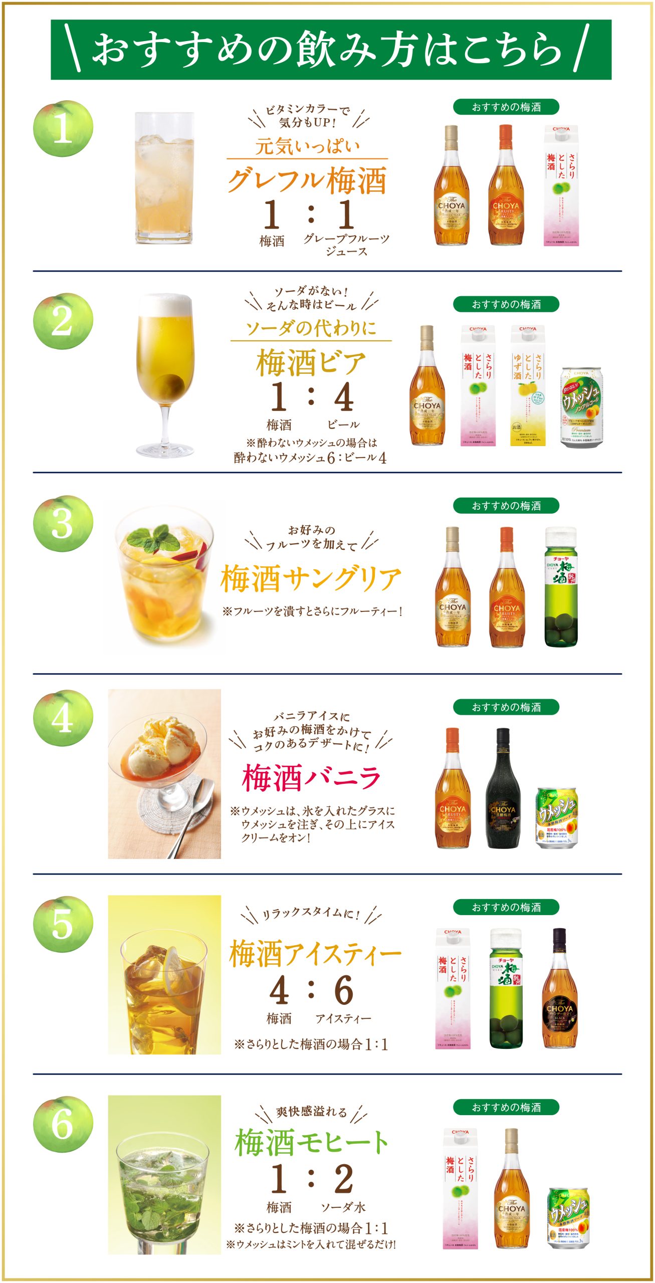 おすすめの飲み方