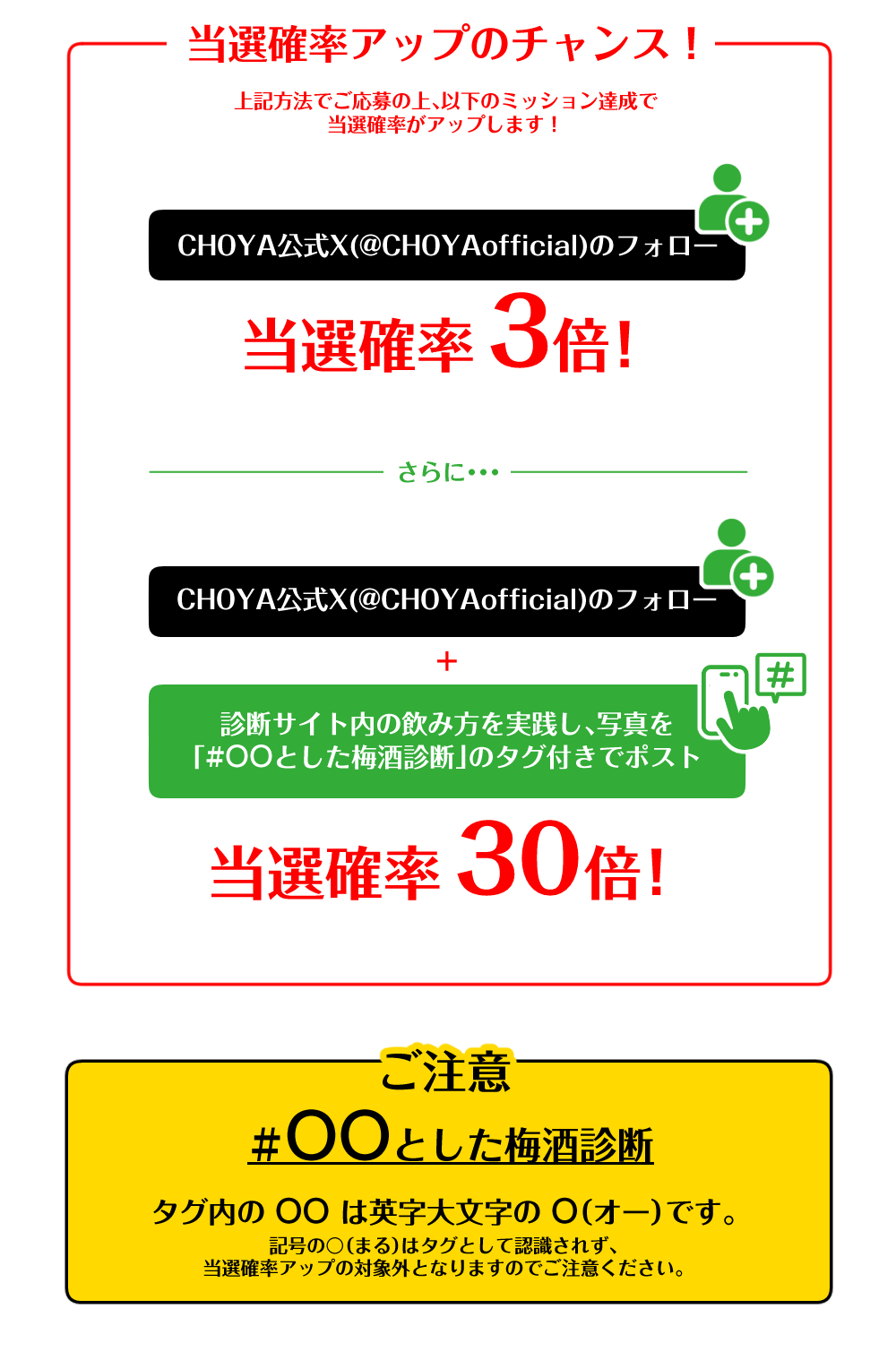 当選UP方法