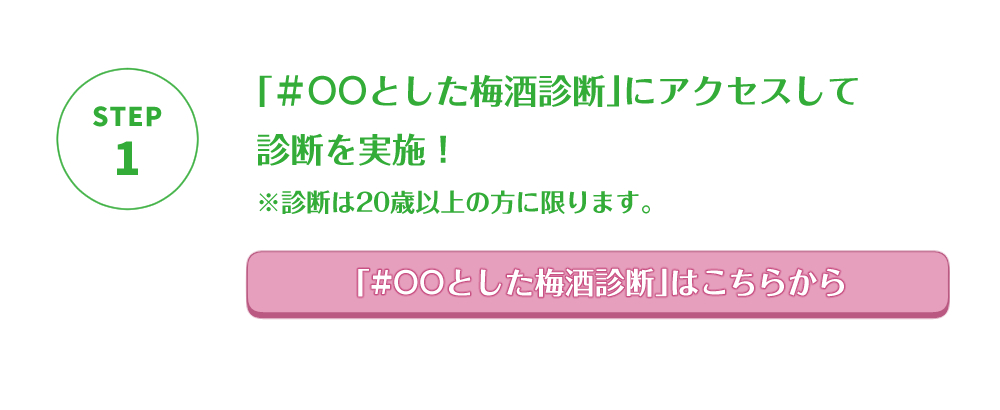 #○○とした梅酒診断サイトへ