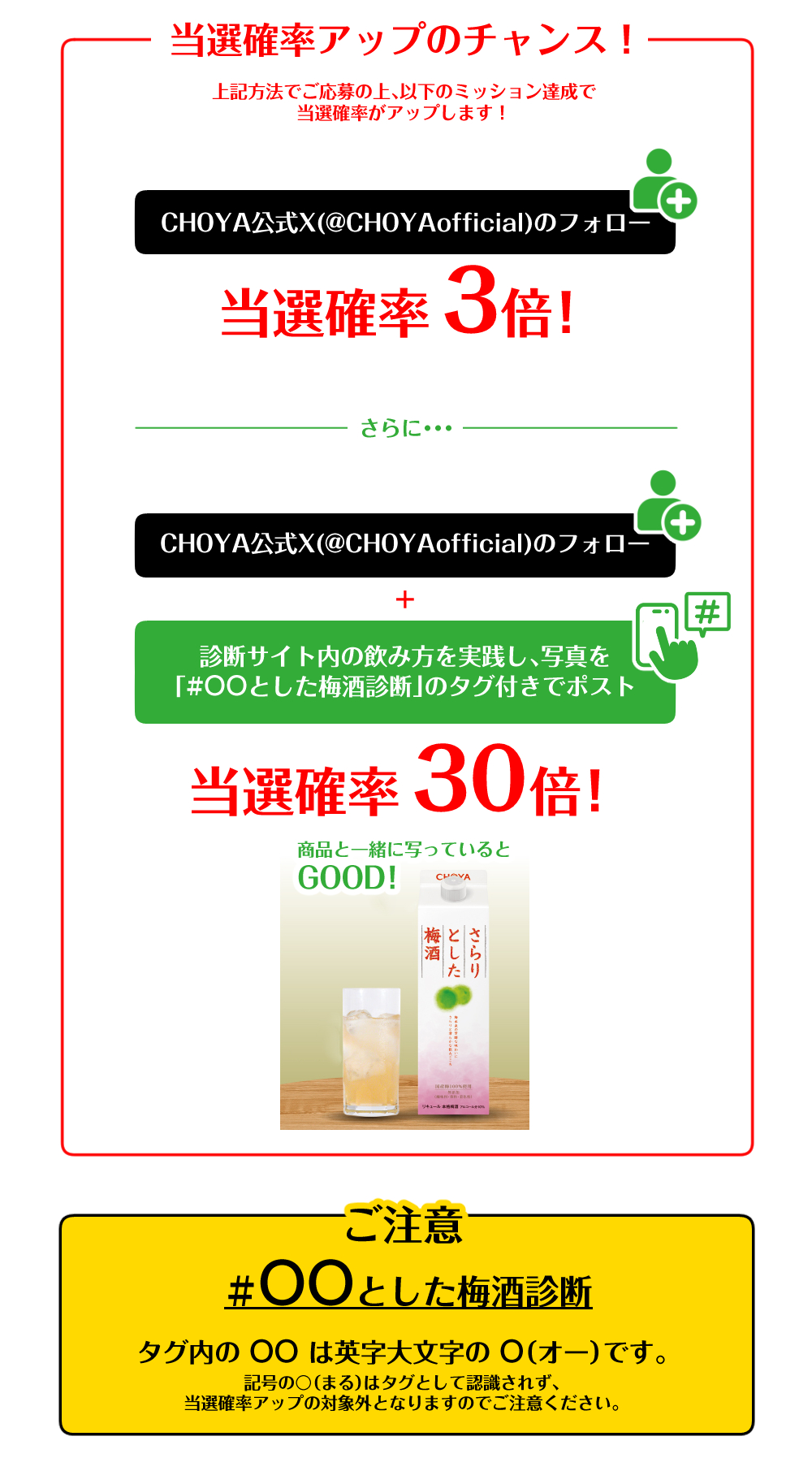 当選UP方法