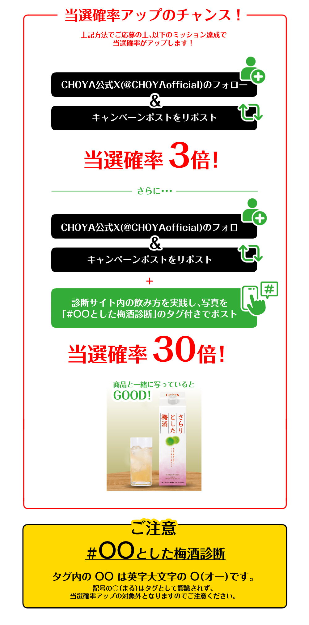当選UP方法